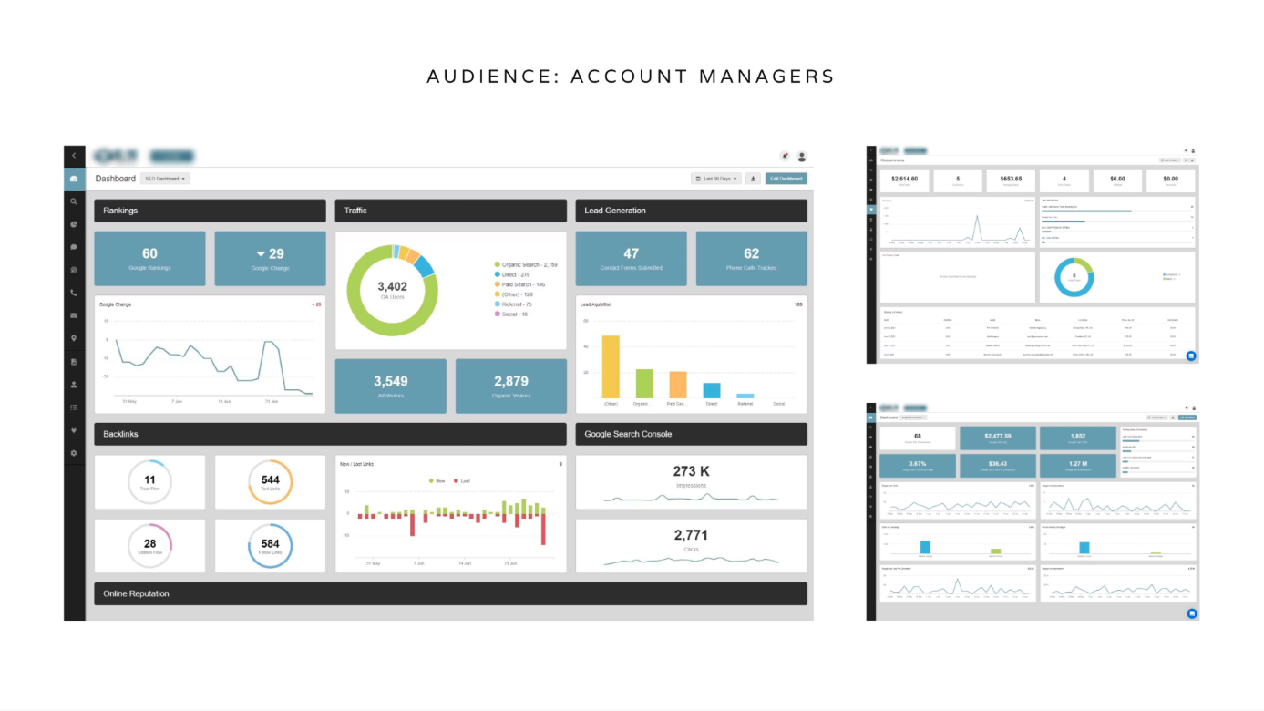 Analytics Dashboard - Image 1